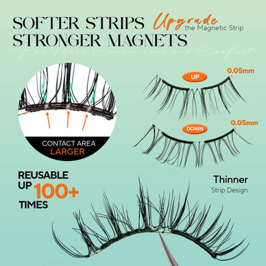 "Transform Your Look, Elevate Your Confidence!"