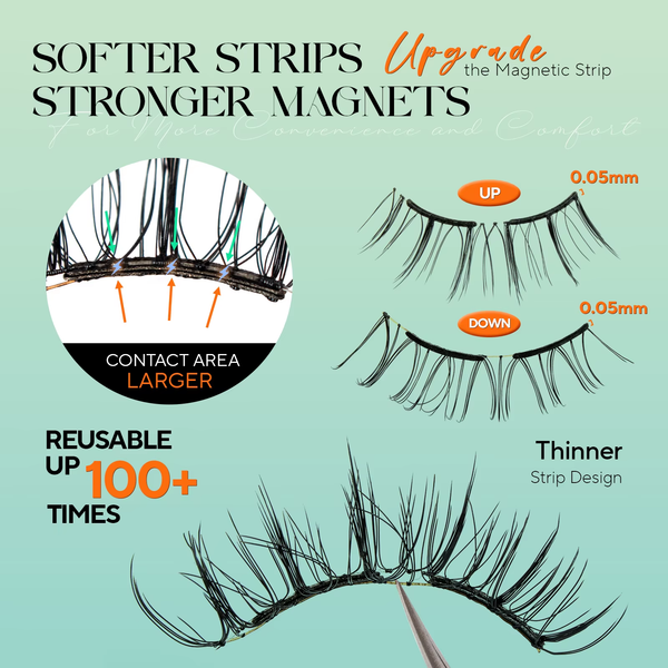 Soft Magnetic Eyelashes No Glue Needed Reusable Natural Look 3D Lashes Easy Apply Soft Magnetic Lashes Kit for Eye Makeup
